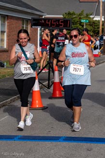 Fiddler 5K 2023