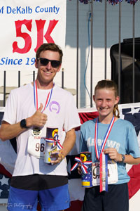 Fiddler 5K 2025