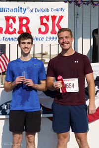 Fiddler 5K 2025