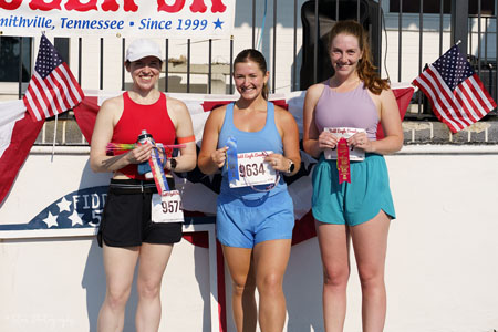 Fiddler 5K 2025