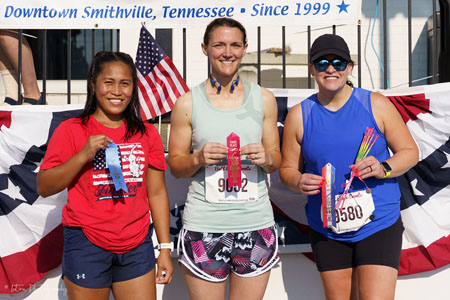 Fiddler 5K 2025