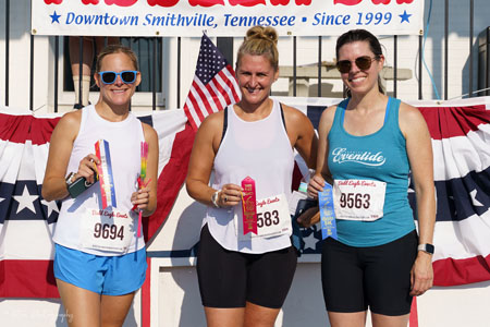 Fiddler 5K 2025
