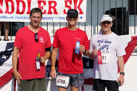 Fiddler 5K 2025