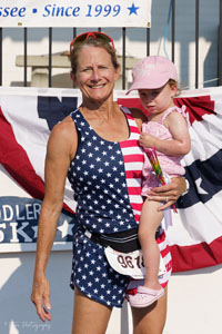 Fiddler 5K 2025